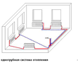 Однотрубная схема отопления в Владимире